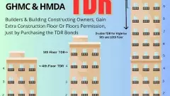 టిడిఆర్‌ కుంభకోణం ఎలా జరిగింది?