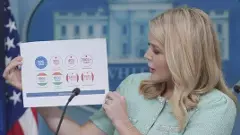 మాపై భారత్ ‘150 శాతం’ సుంకాలు విధిస్తోంది: అమెరికా