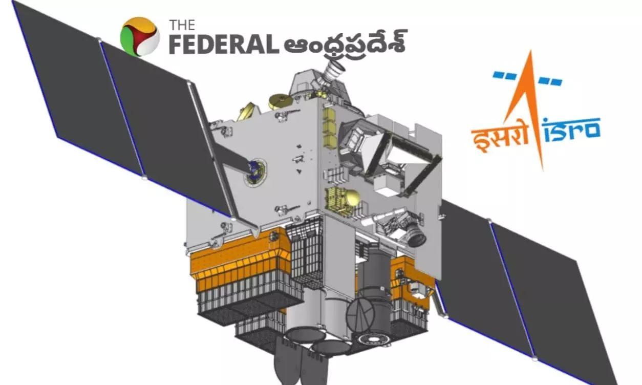 ISRO- YUVIKA | మీ ఆలోచనలకు రెక్కలు కడతాం అంటున్న ఇస్రో