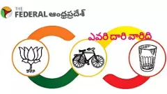 TDP V/s Janasena In Chittoor | టీడీపీ మిత్రపక్షంలో పెరిగిన విబేధాలు