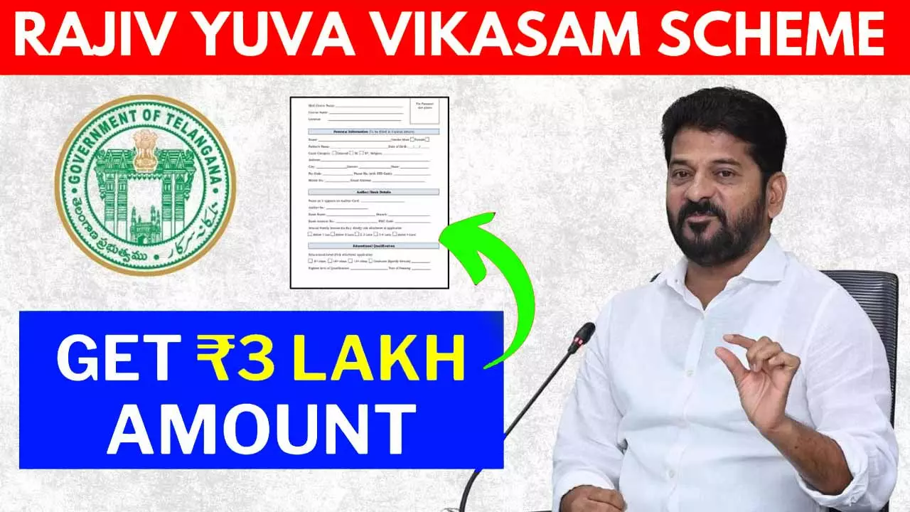 ‘రాజీవ్ యువ వికాసం’లోకి ఎస్సీ వర్గీకరణ..! ‘రాజీవ్ యువ వికాసం’లోకి ఎస్సీ వర్గీకరణ..!