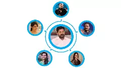 రేవంత్ మీద టాలివుడ్ గెరిల్లా దాడి....