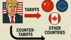 ప్రతీకార సుంకాల సునామీ