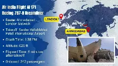 మృత్యుంజయుడు