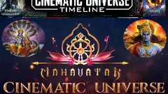 మార్వెల్‌కు కన్నడ పరిశ్రమ సమాధానం