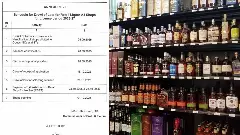 లిక్కర్ షాప్‌ల టెండర్లకు వేళాయే..