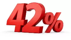 42% బీసీ రిజర్వేషన్ల సాధన సమితి ఏర్పాటు