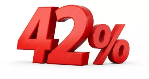 42% బీసీ రిజర్వేషన్ల సాధన సమితి ఏర్పాటు 42% బీసీ రిజర్వేషన్ల సాధన సమితి ఏర్పాటు