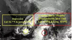 కాకినాడు వైపు కదులున్న మొంథా తుఫాన్...