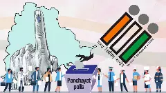 పంచాయతీ ఎన్నికల రిజర్వేషన్లపై నివేదిక.. పంచాయతీ ఎన్నికల రిజర్వేషన్లపై నివేదిక..