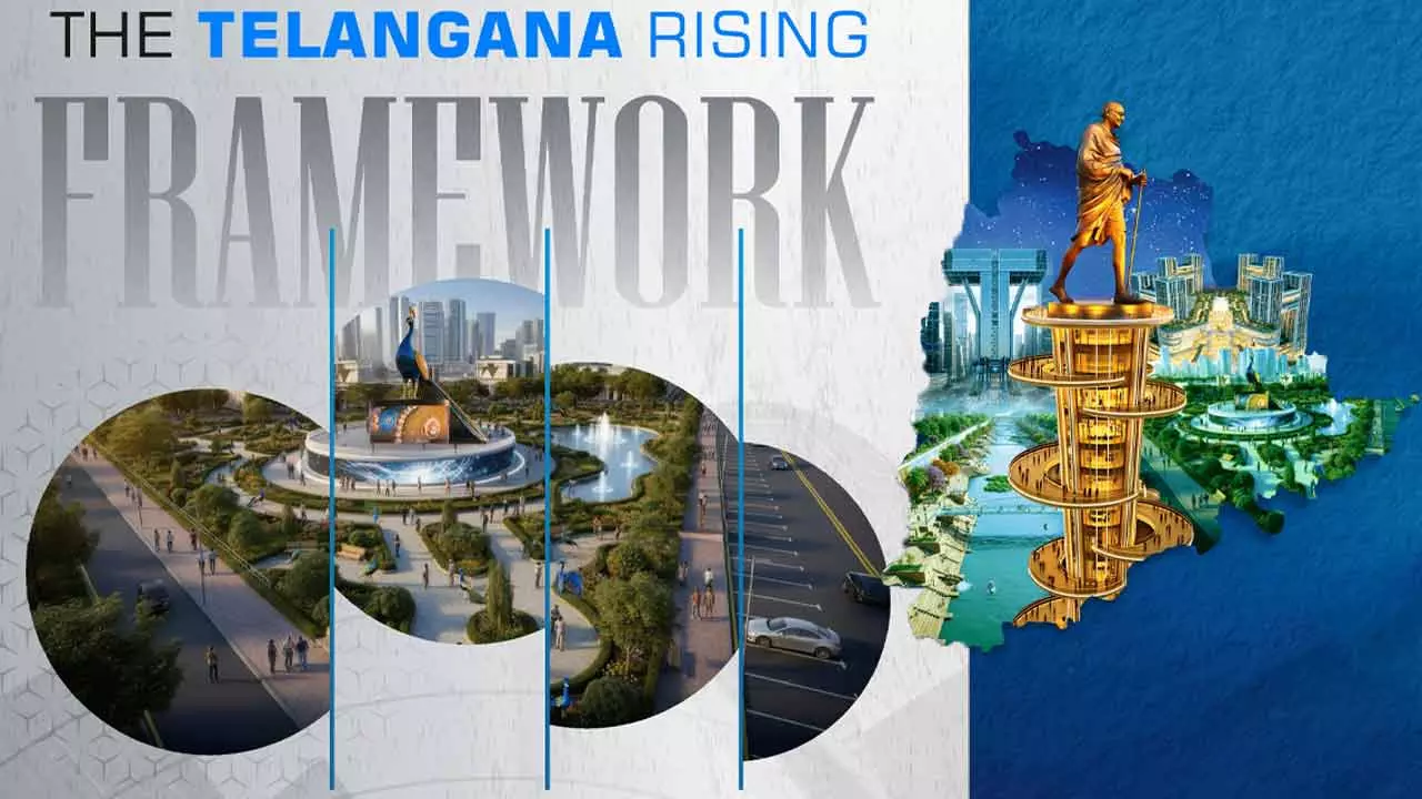Telangana rising global summit 2025
