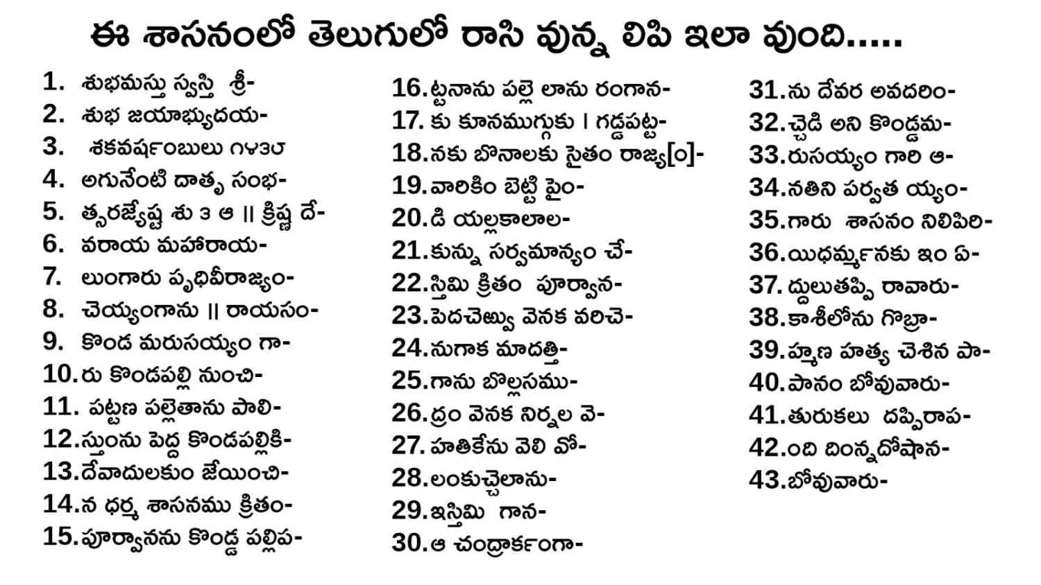 బోనాల పండుగకు 700 ఏళ్ళ చ‌రిత్ర‌!