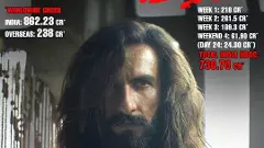 ధురంధర్ :2025 లో ఒకే ఒక్క వెయ్యి కోట్ల సినిమా