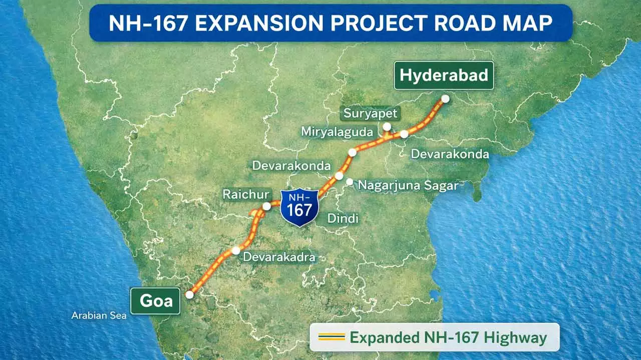 NH-167: హైదరాబాద్–గోవా ప్రయాణానికి గేమ్‌చేంజర్